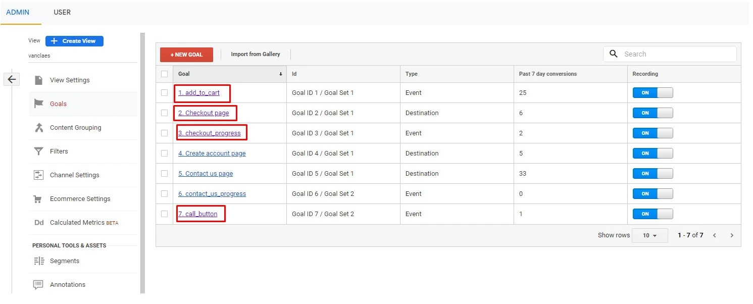 Google services (Ads, GTM, Analytics) - 2